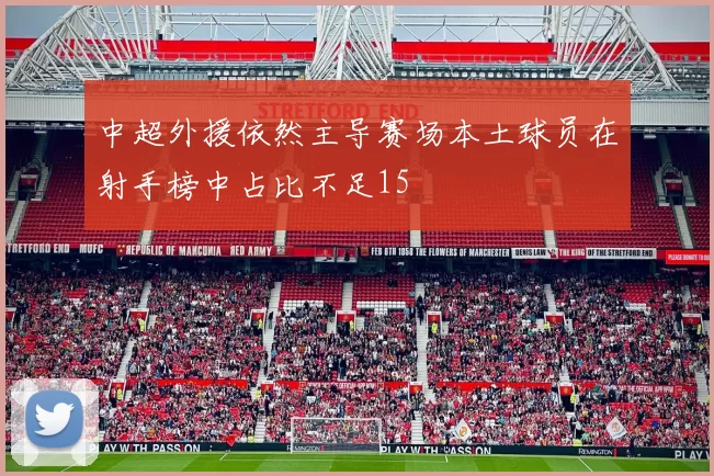 中超外援依然主导赛场本土球员在射手榜中占比不足15